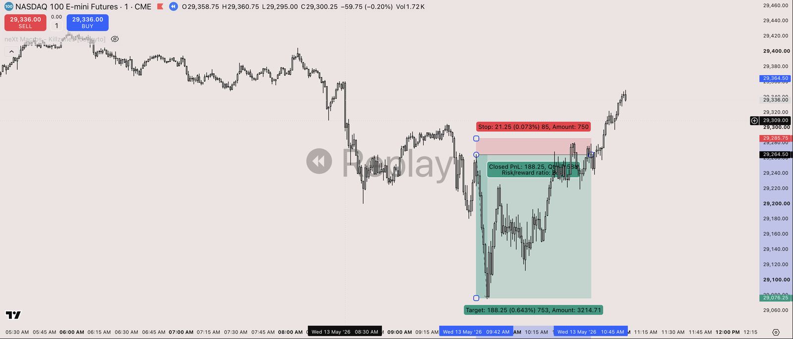 TradingBrain chart for the 2026-05-13 session