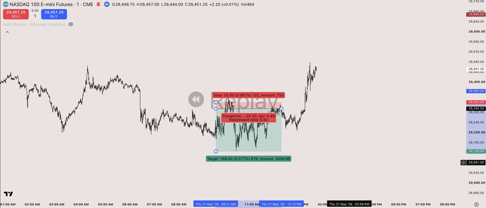 TradingBrain chart for the 2026-05-21 session